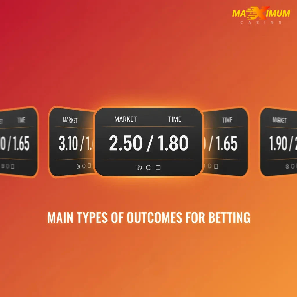 Illustration summarizing betting outcomes: 1X2, Double Chance, Over/Under, BTTS, and Handicap (European/Asian).